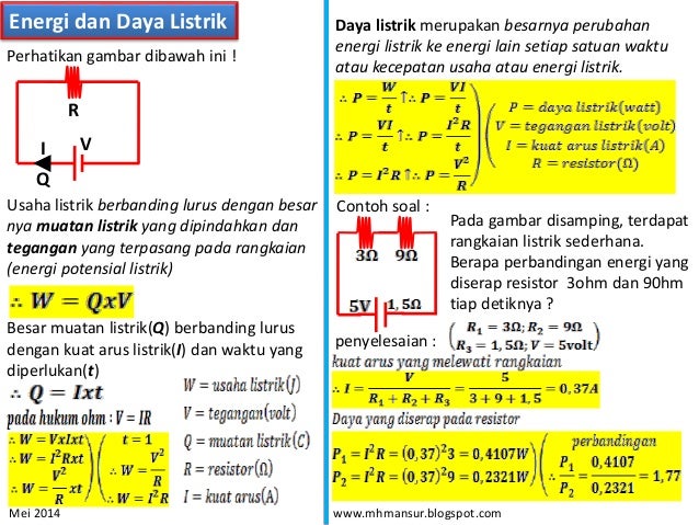 Energi Listrik Dan Daya Listrik